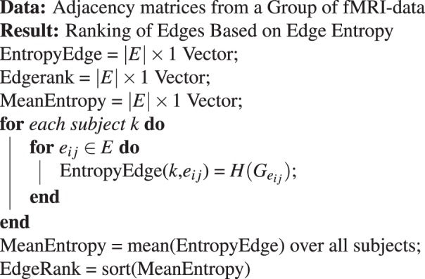 Algorithm 2