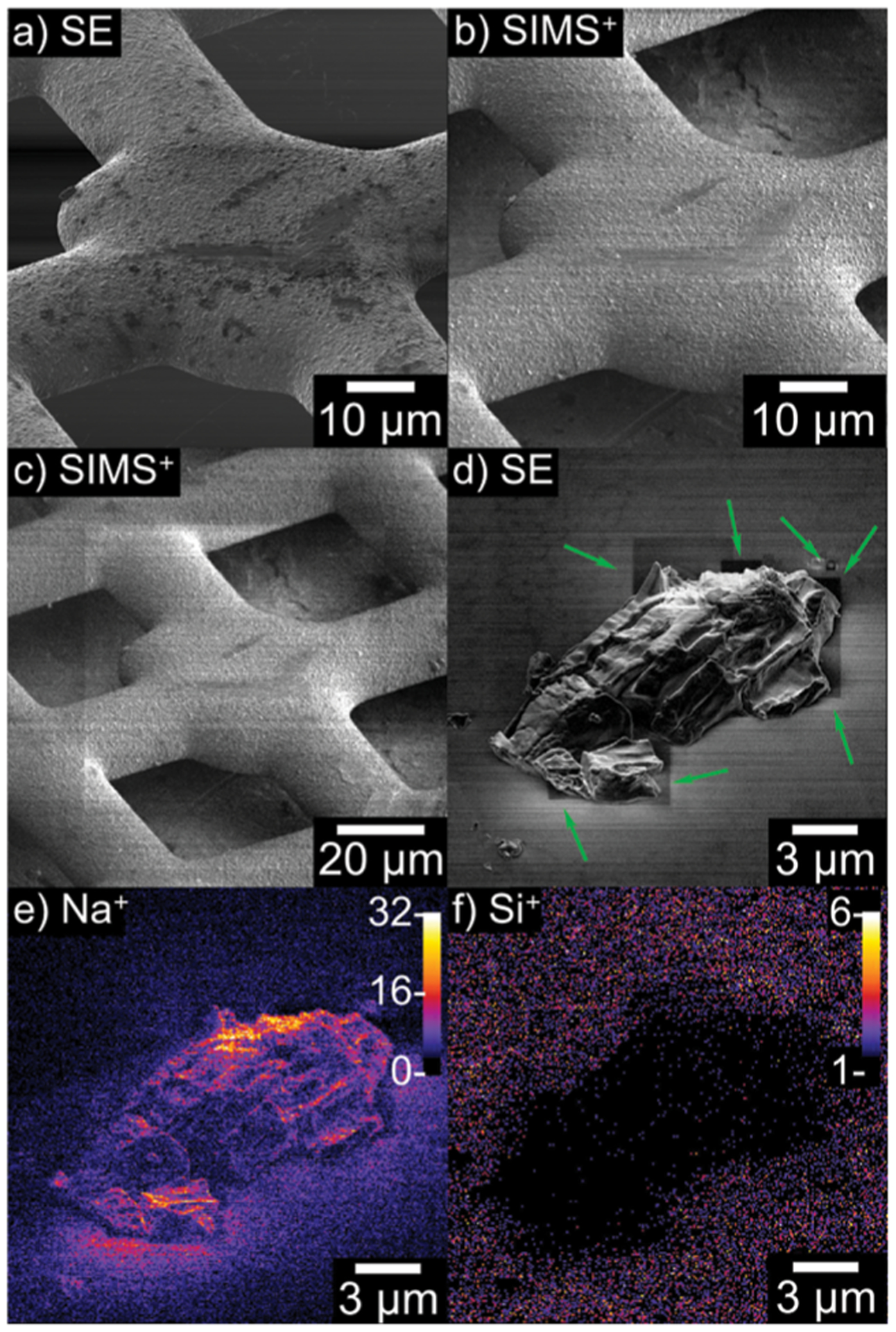 Figure 3.