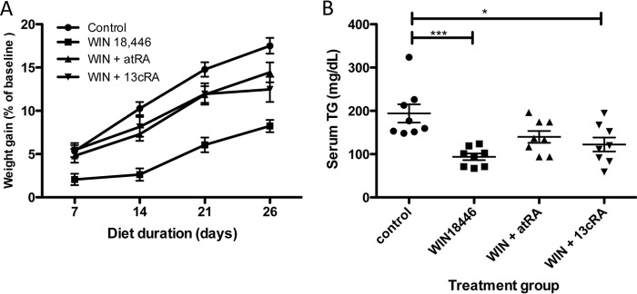 FIGURE 10.