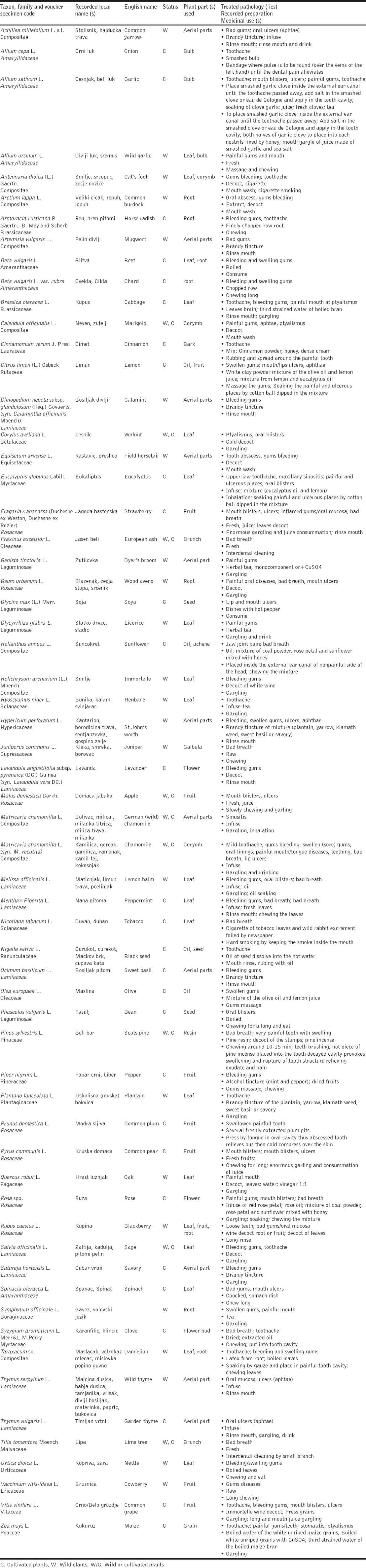 graphic file with name JIE-6-223-g007.jpg