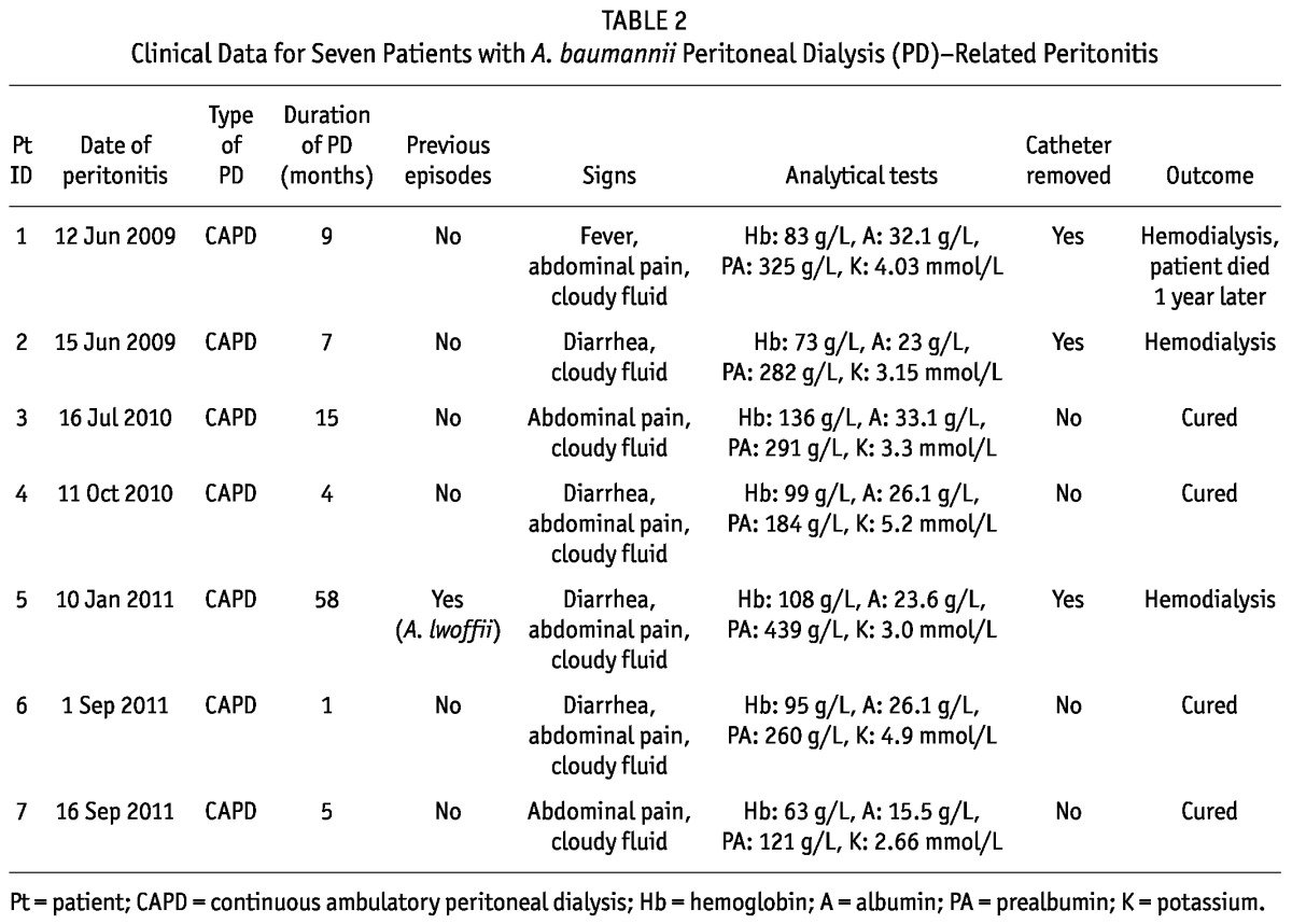 graphic file with name table030.jpg