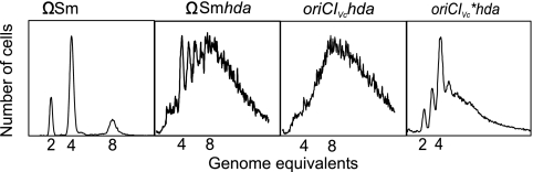 FIG. 5.