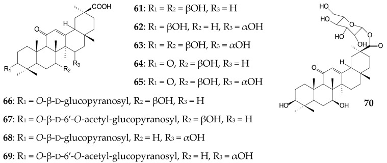 graphic file with name molecules-25-05526-i010.jpg