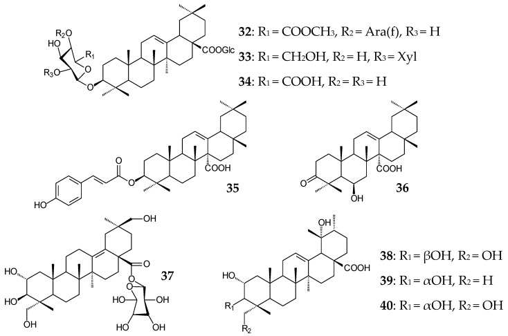 graphic file with name molecules-25-05526-i006.jpg