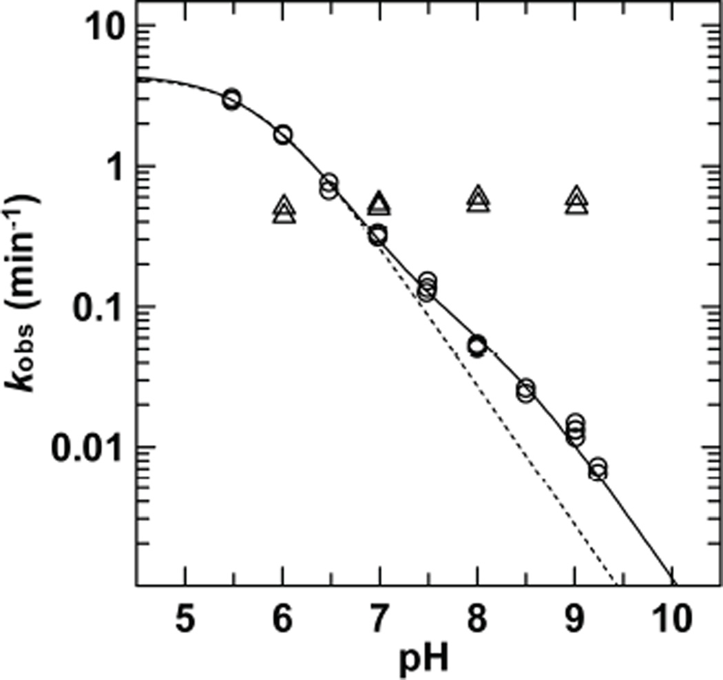 Fig. 13