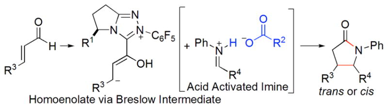 Scheme 1