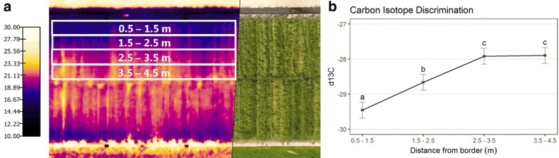 Fig. 11