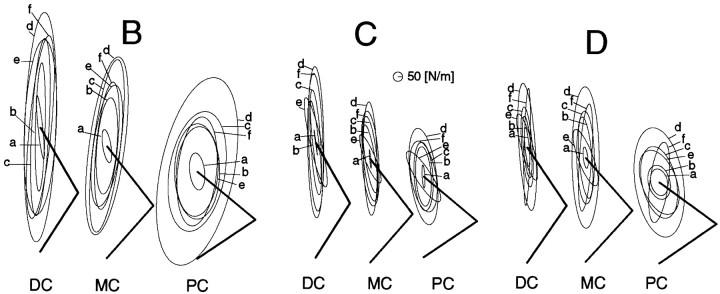 Fig. 5.