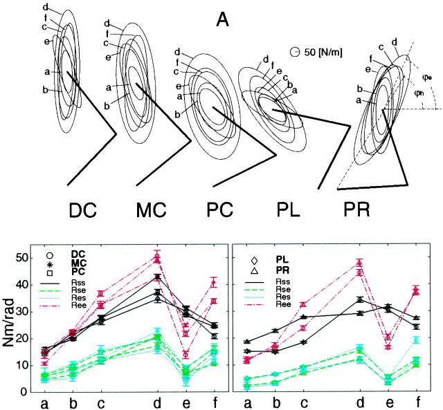 Fig. 3.