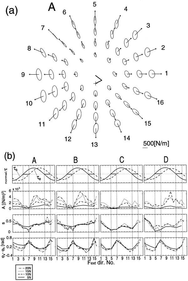 Fig. 10.