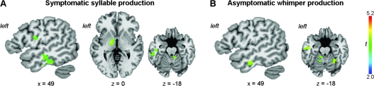 Figure 6.