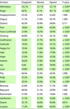 graphic file with name 12911_2018_634_Figa_HTML.gif