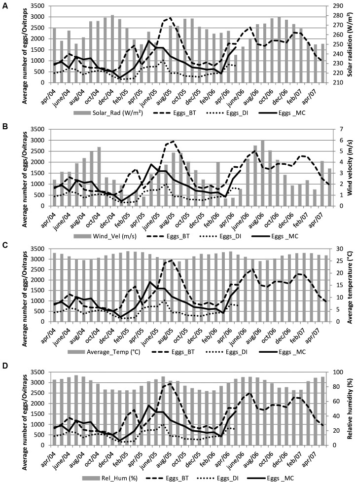 Fig. 3: