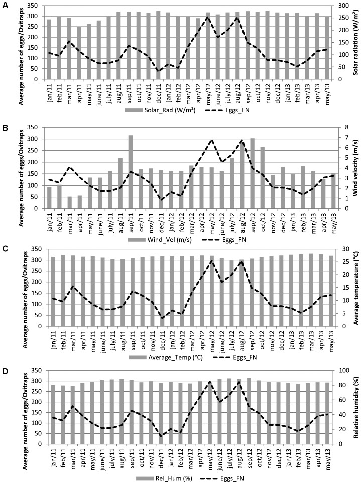 Fig. 4: