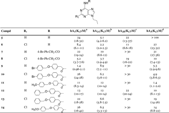 graphic file with name 11302_2007_9068_Tab1_HTML.jpg