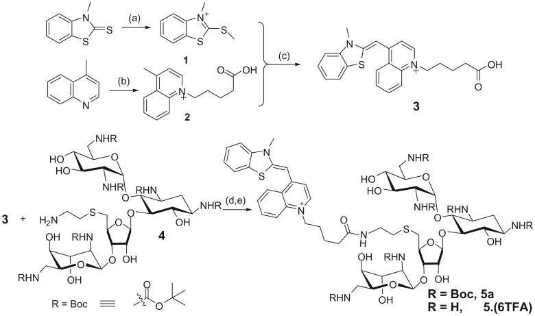 Scheme 1