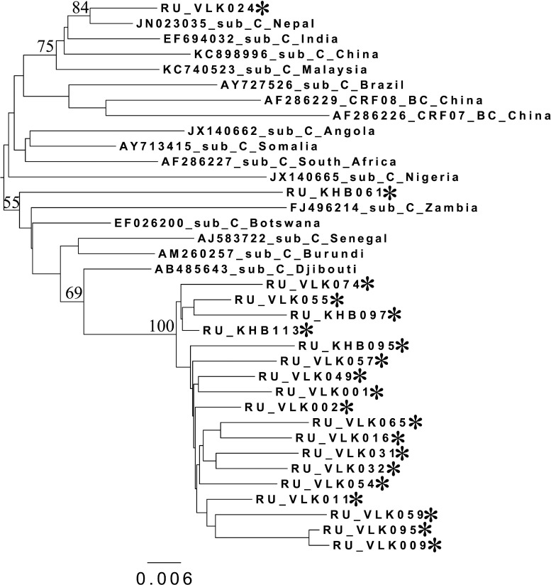 FIG. 3.