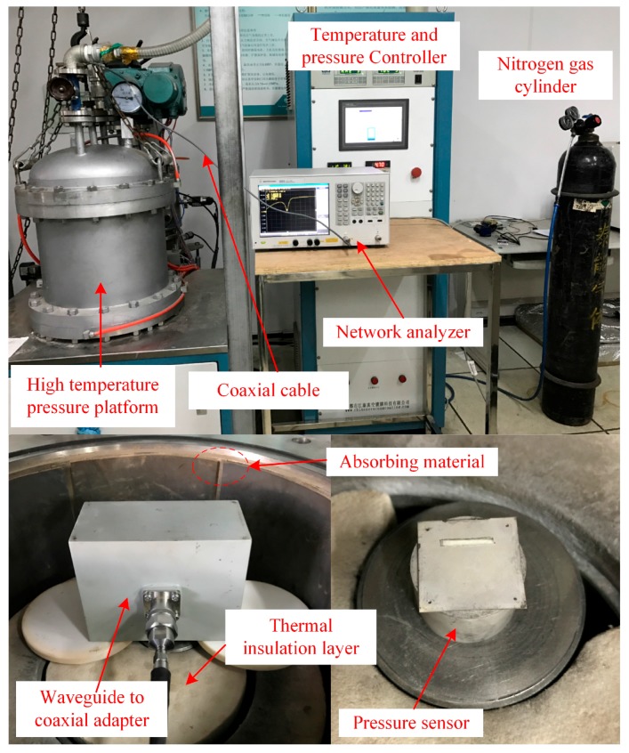 Figure 13