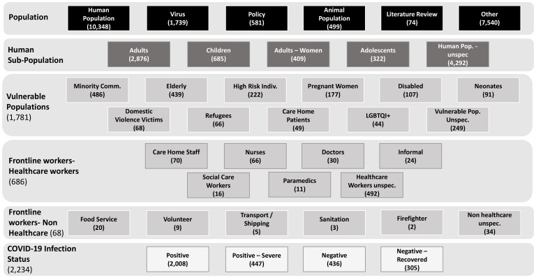 Figure 10. 