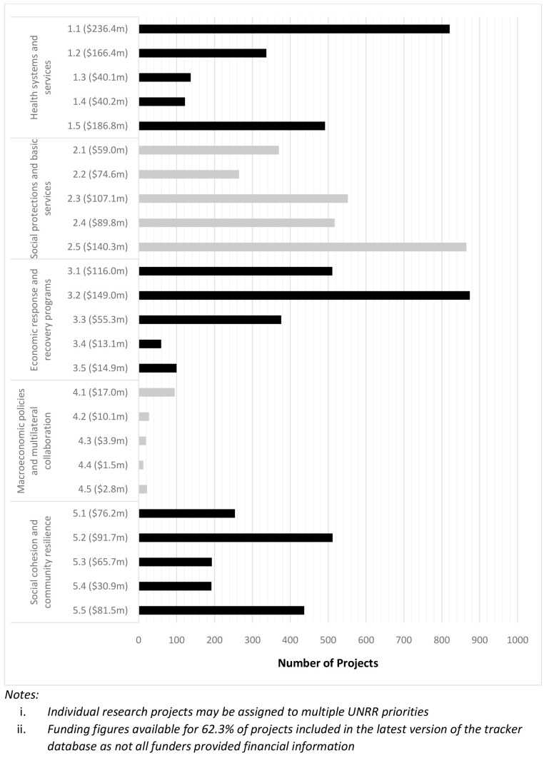 Figure 12. 