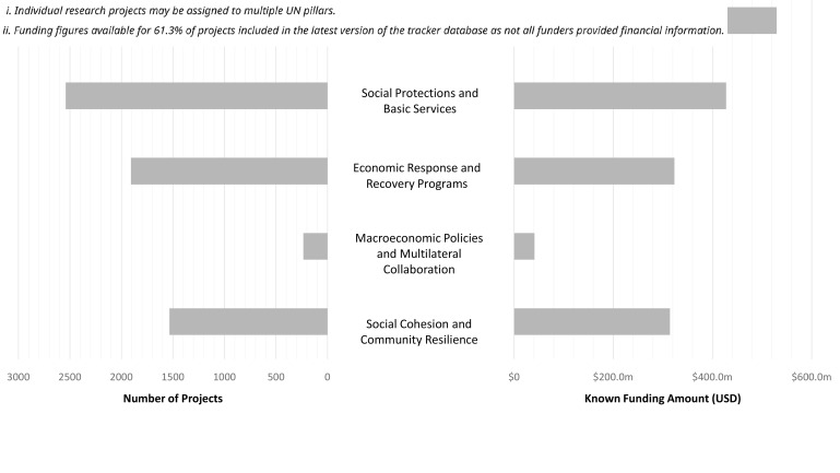 Figure 11. 