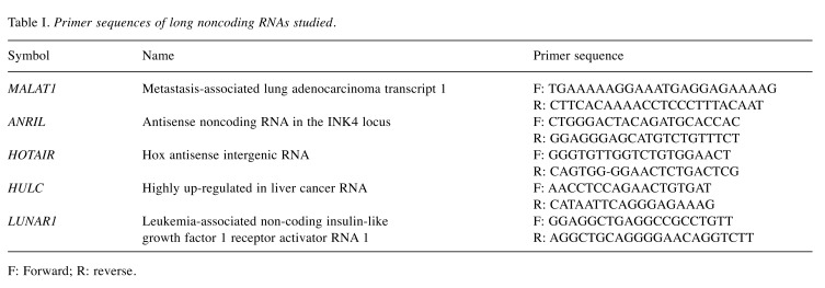 graphic file with name in_vivo-33-794-i0001.jpg