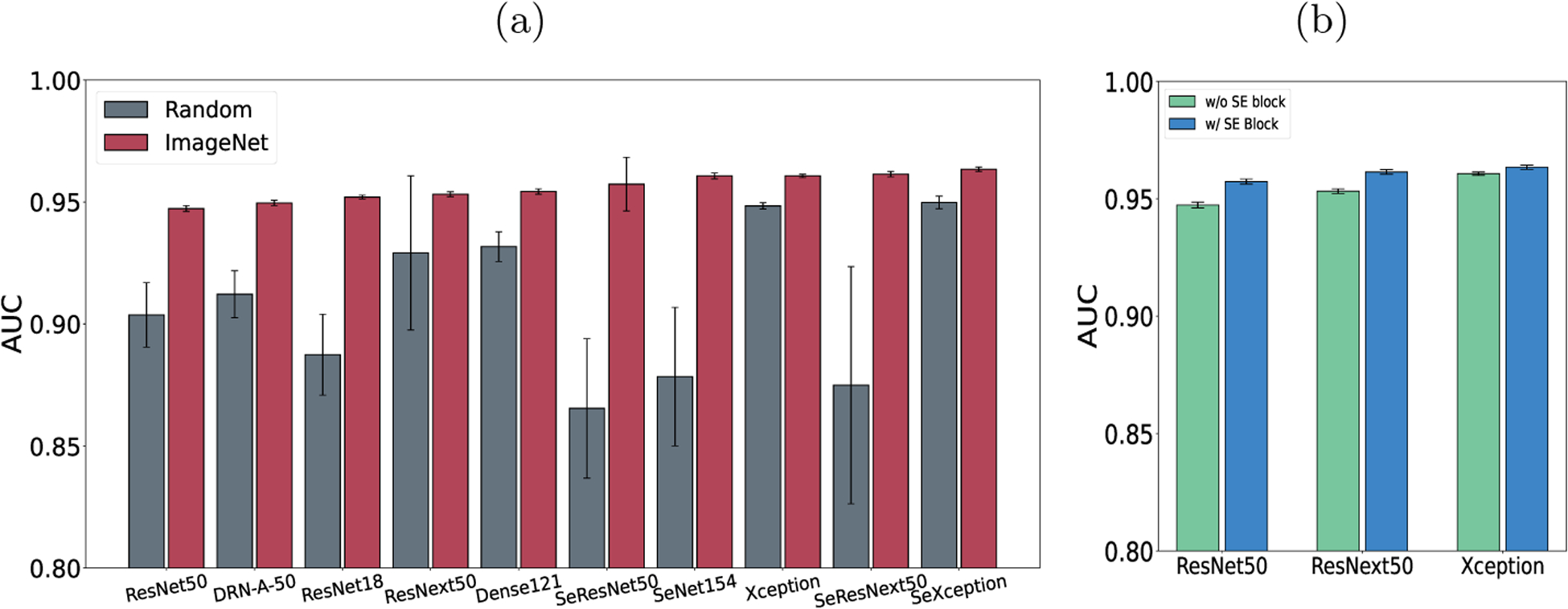 Fig. 2: