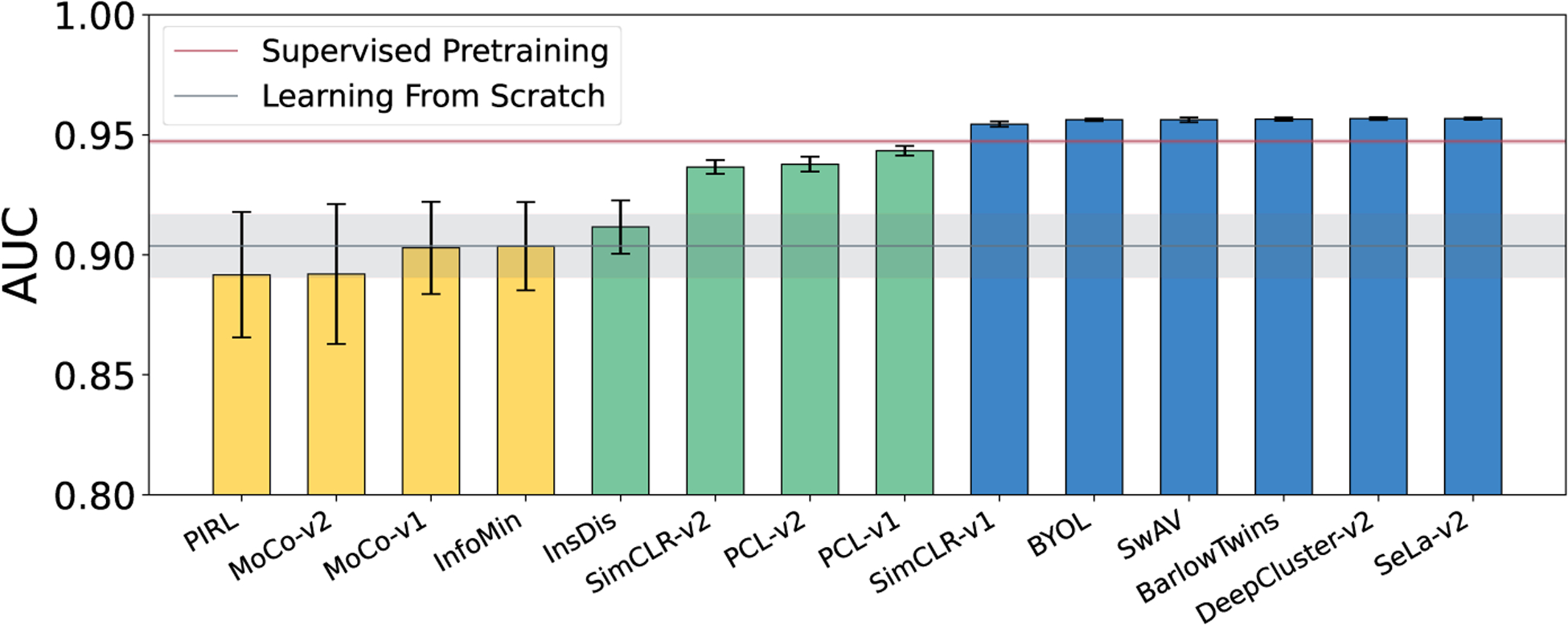 Fig. 5: