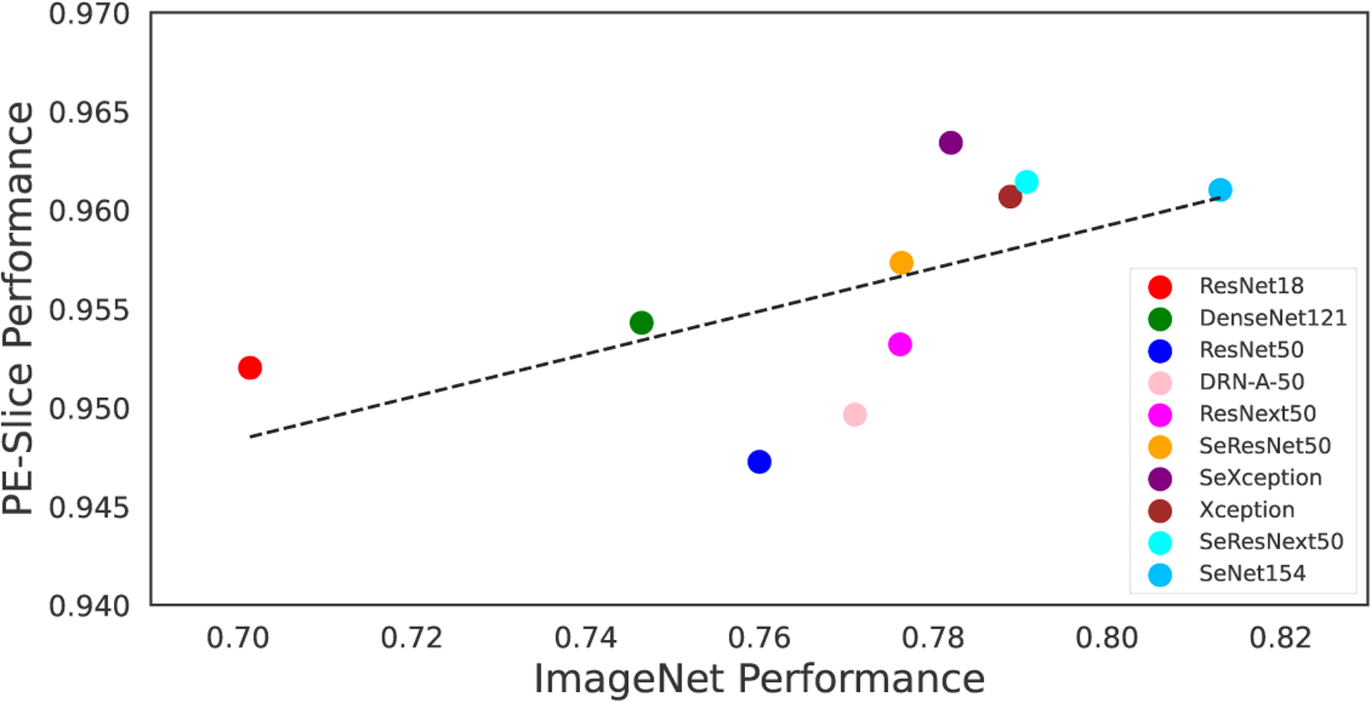 Fig. 3: