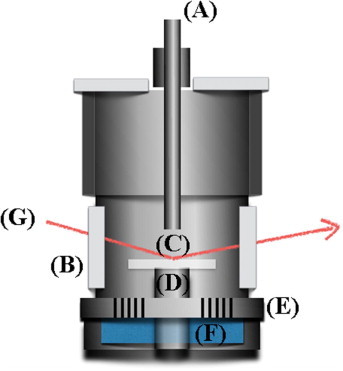 Supplementary Fig. S1