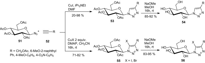 Scheme 9