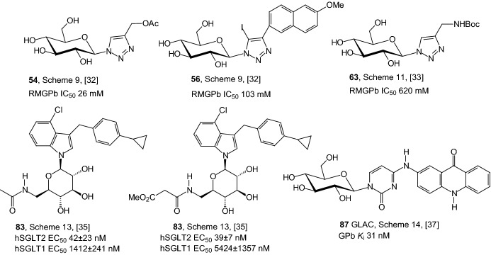 Fig. 10