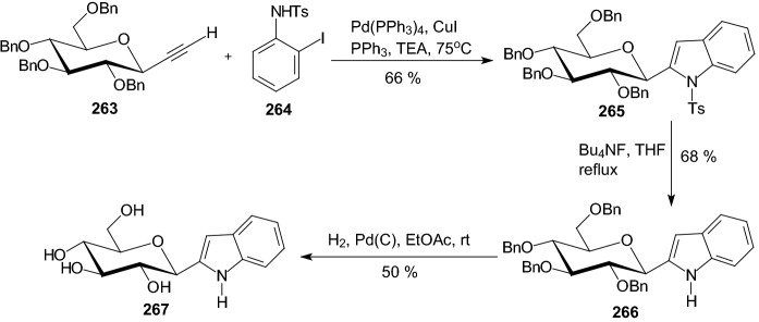 Scheme 42