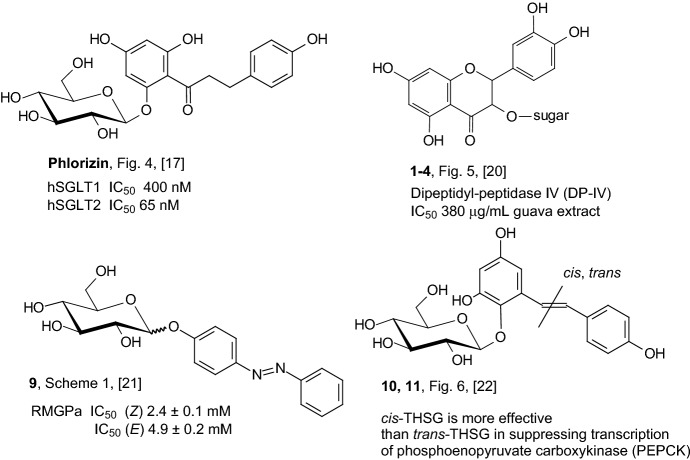 Fig. 7