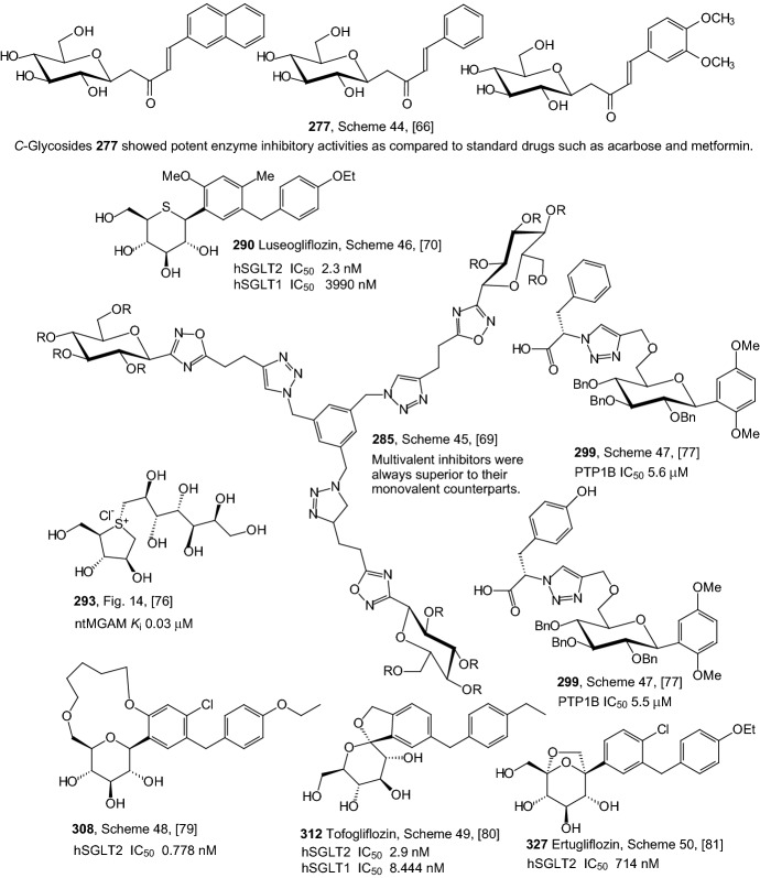 Fig. 15