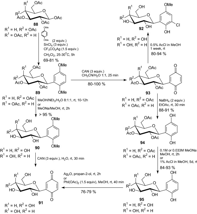 Scheme 15