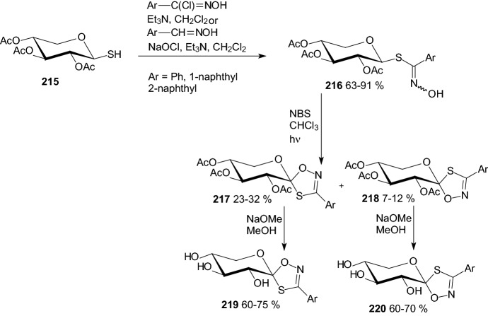 Scheme 35