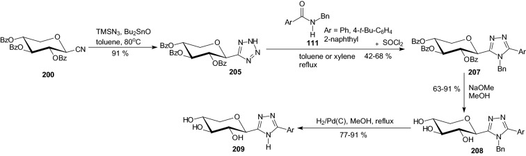 Scheme 33