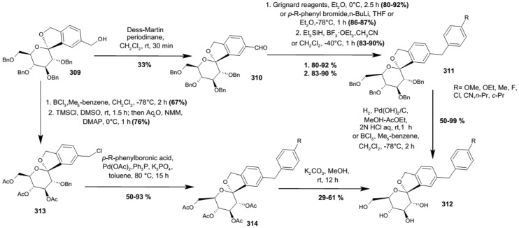 Scheme 49