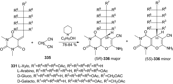 Scheme 52