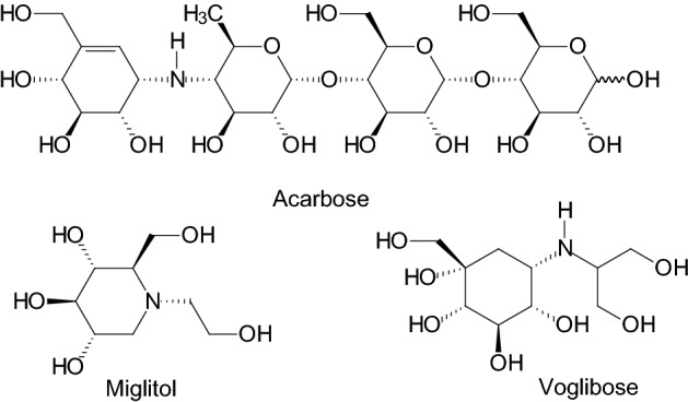 Fig. 2