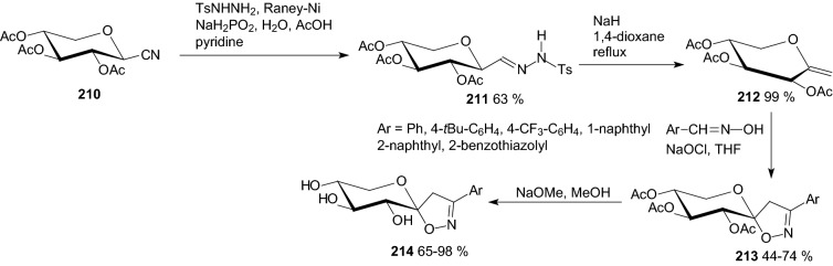 Scheme 34