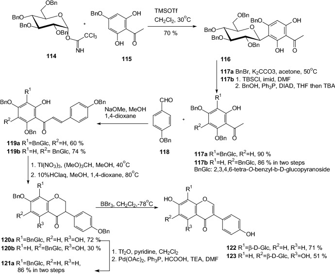 Scheme 19