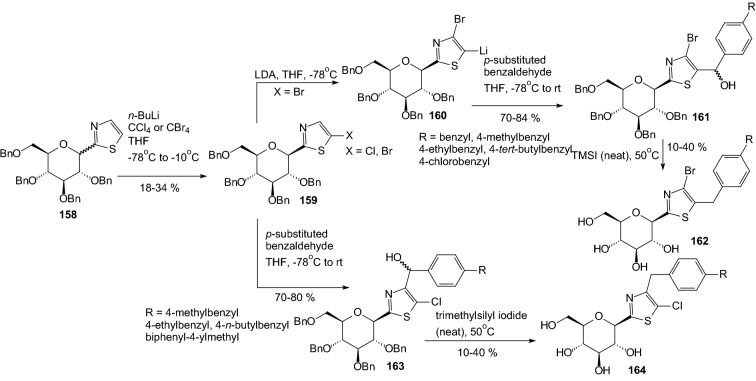 Scheme 25