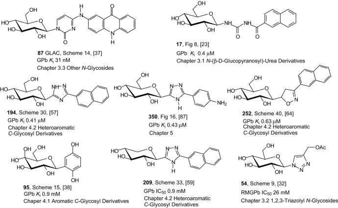 Fig. 19