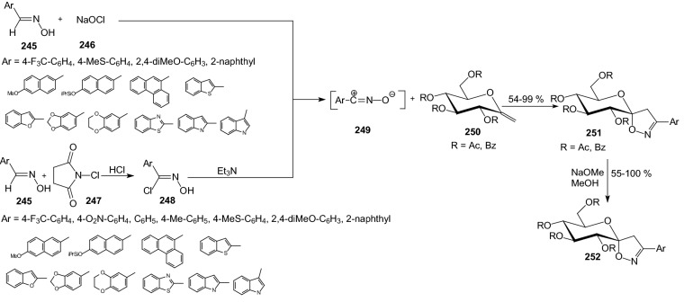 Scheme 40