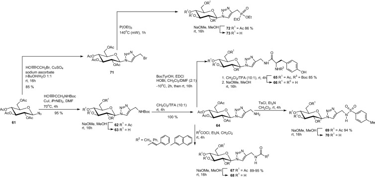 Scheme 11