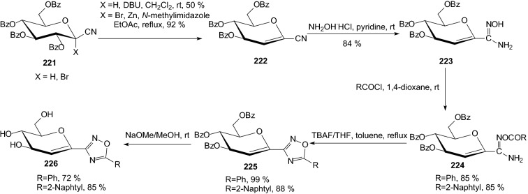 Scheme 36