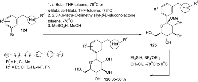 Scheme 20