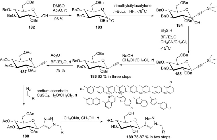 Scheme 29